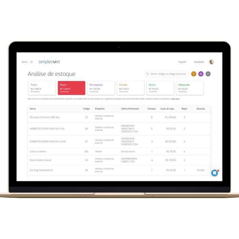 controle de estoque para pet shop sem planilha para pet shop 